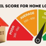 Importance of CIBIL Score in Mortgage Loan and How to Improve CIBIL