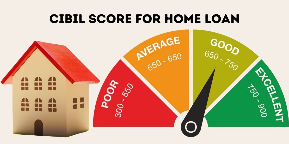 CIBIL Score in Mortgage Loan